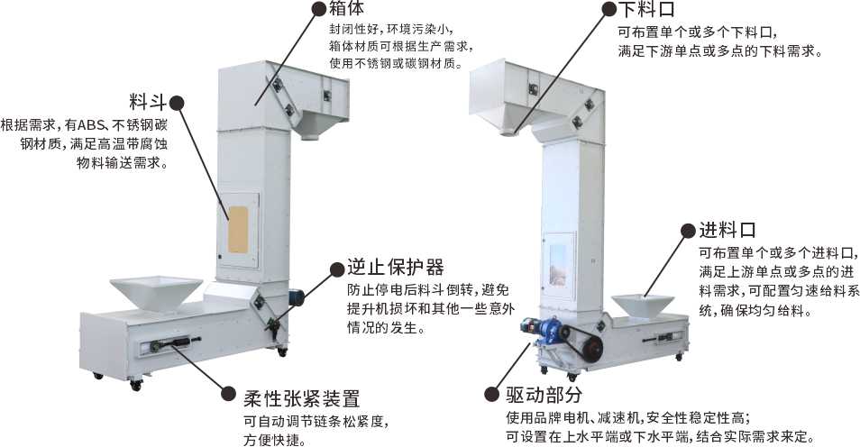 z型斗提機結(jié)構(gòu)分解圖