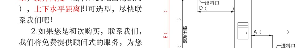 z型斗式提升機如何選型